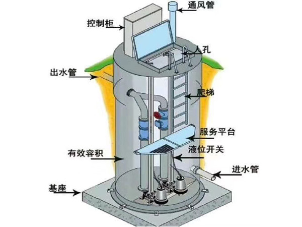 <b>һ廯ˮվ</b>